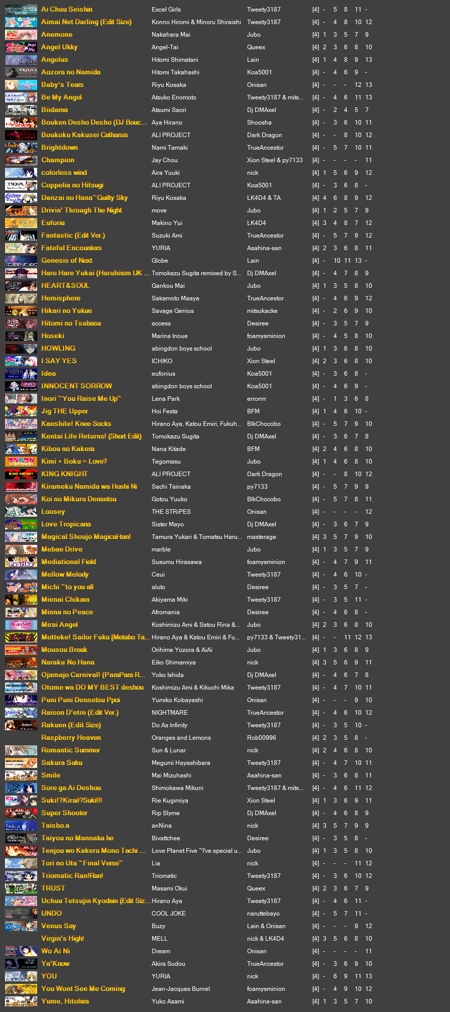 stepmania song packs anime stepmania song packs anime